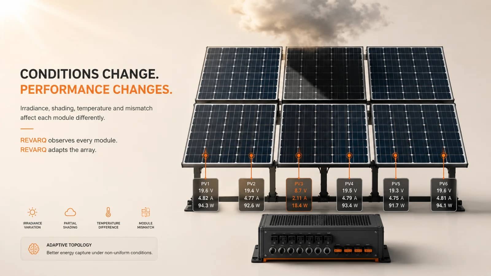REVARQ solar array under different illumination conditions